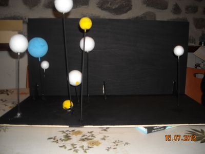 fin_de_projet_astro_S1